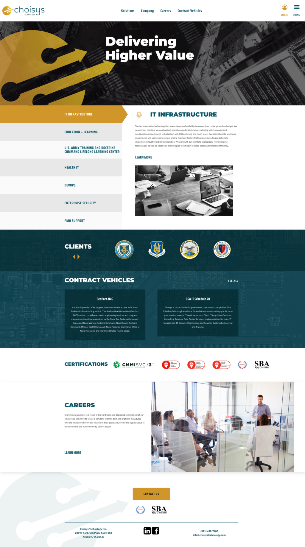 ChoisysTechHomepage ChoisysTechHomepage